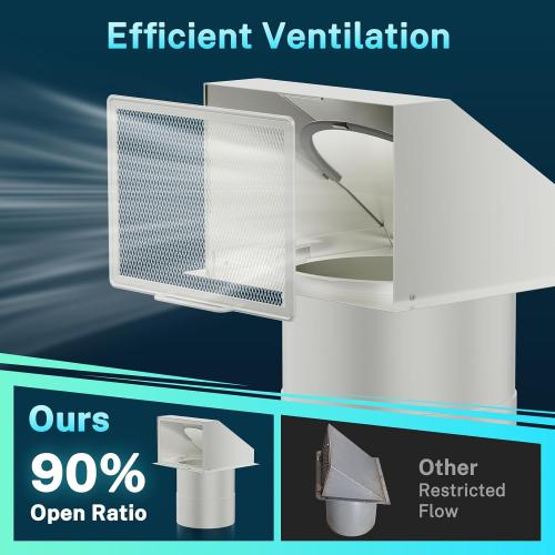 HG Power 6 Inch Hooded Wall Vent with Screen and Damper, Galvanized Steel Exhaust Vent, Exterior Dryer Vent Cover for Kitchen Range Hood Air Ventilation, Bathroom Exhaust Fan, White