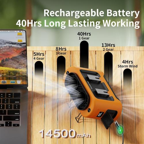 Socool 14500mAh Portable Waist Fan Clip on Wearable Belt Rechargeable Personal Fan, Dual Air Outlet, 40Hrs Cooling 5-Speed Battery Operated Fans with Light, Neck Fan Hanging for Outdoor Camping Travel
