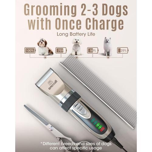 oneisall Dog Clippers Low Noise, 2-Speed Quiet Dog Grooming Kit Rechargeable Cordless Pet Hair Clipper Trimmer Shaver for Small and Large Dogs Cats Animals (Gold)