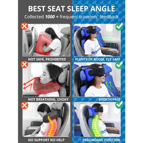 Travel Pillows for Airplanes, Airplane Pillow for Sleeping with 3D Eye Mask, 360° Support Headrest for Long Flight, Road Trip, Stop Bobblehead Relieve Neck Pain, Blue