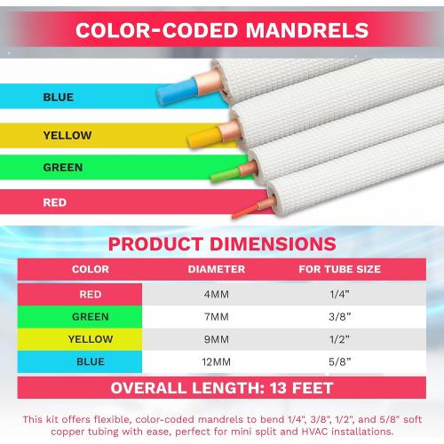 DuctlessAire 4 Piece Air Condition Line Set Bender Kit - Fits 1/4, 3/8, 1/2, 5/8 - Color Coded AC Pipe Protector - Mini Split Air Conditioner, HVAC Lineset Soft Copper Tubing Bending Kit (13 ft)