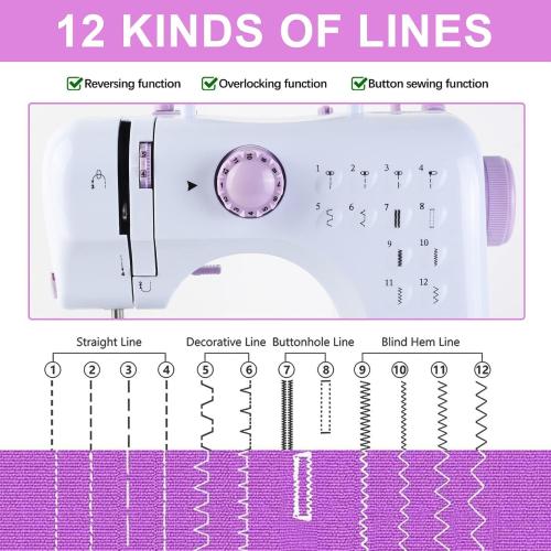 Sewing Machine for Beginners & Kids, Mini Portable Sewing Machines with 12 Built-in Stitch Patterns, 2-Speed Foot Pedal, Perfect for Teaching Daughter to Sew(with 27 Pieces Sewing Kit & Cover)