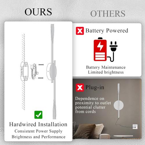 Gold Hardwired LED Wall Sconce Set of 2, Remote Control Wall Lamp for Bedroom Modern Dimmable Wall Light for Bedroom Living Room Foyer 15W