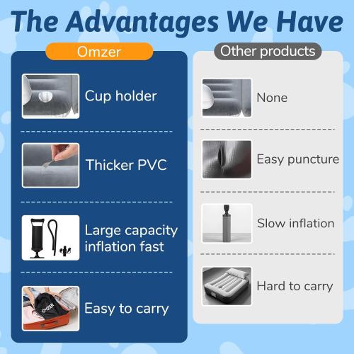 omzer Inflatable Toddler Airplane Bed: Upgrade Airplane Seat Extender for Kids with Cup Holder & Seat Belt - Portable Baby Travel Bed with Travel Bag & Quick Inflation Hand Pump