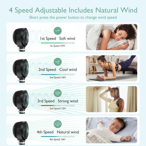 Momcozy 8000mAh Portable Stroller Fan | 27H Ultra-long Battery Life