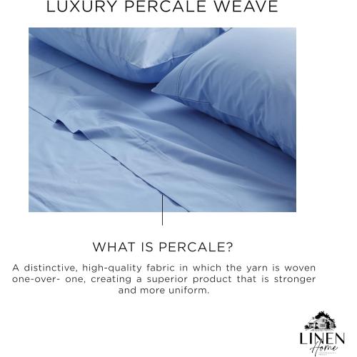 100% Cotton Percale Weave Fitted Sheet, Queen Size, Baby Blue, 1 Deep Pocket Fitted Sheet, Fits Mattress Upto 16 Crisp and Cool Strong Bed Linen, 60X80 15