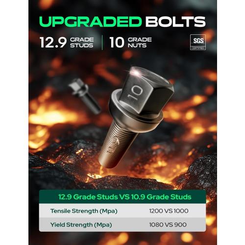 YHTAUTO 5x4.5 Hub Centric Wheel Spacers 1.25 Inch Fits Toyota, Lexus & Scion Models, Camry, RAV4, Avalon, tC xB, RX ES Series, 5x114.3mm 5 Lug Tire Spacers w/ 12x1.5 Studs 60.1 mm Hub Bore, 2 PCS Blac