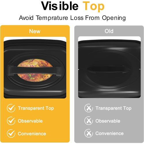 Sunvivi Roaster Oven, Electric Roaster Oven with Viewing Lid, 28lb 24-Quart Turkey Roaster with Unique Defrost/Warm Function, Large Roaster with Removable Pan & Rack, Stainless Steel, Blue