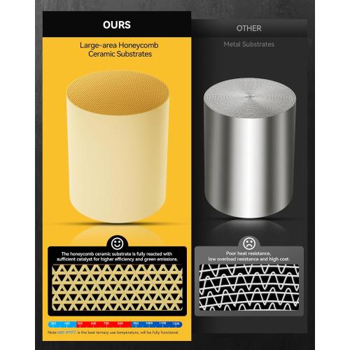 KAC Catalytic Converter Replacement for 2012-2018 Focus SE/SEL/Titanium/S L4 2.0L Stainless Steeland Ceramic Material Ref.No # 674137 1Pcs (EPA Compliant)