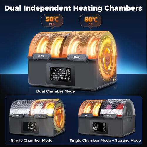 Sovol Filament Dryer 4 Spools, SH03 Dry Box with 85℃ Max Temp, Sealed Filament Storage Box with Auto Dehumiditification, Dual Independent Heating Chambers for PLA PETG ABS TPU ASA PC PA 1.75/2.85mm