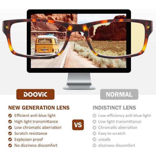DOOViC Reading Glasses 3.0 Blue Light Blocking Computer Readers for Men Women, Anti UV/Glare/Fatigue 4 Pack
