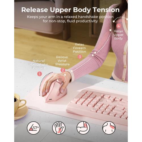 seenda MOU-302 Wireless Bluetooth Ergonomic Vertical Mouse with Volume Knob