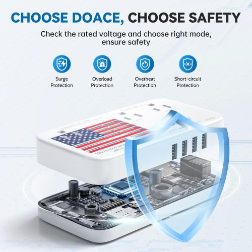 Upgraded 2200W 220V to 110V Converter for European Travel, Voltage Converter US to Europe for Hair Dryer Straightener Curling Iron, 2300W Power Adapter with USB for Laptop Tablet Camera Cell Phone