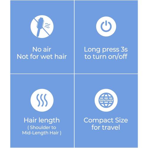 Farery Thermal Brush for Bangs Styling, 1.2 Inch