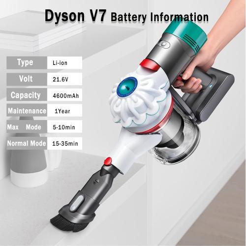 Replacement for V7 Battery , 21.6V 4.6Ah Compatible with SV11 V7 Motorhead V7 Animal V7 Trigger V7 HEPA V7 Car Boat V7 Absolute Handheld Vacuum Cleaners (Kits Included 1Filters and 4 Screws...), grey