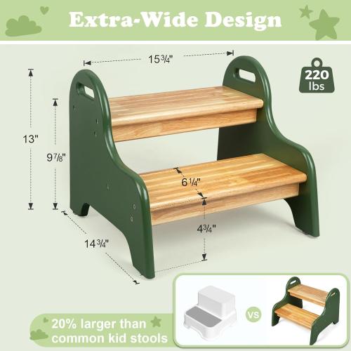 StrongTek Kids 2 Step Stool, Rubber Wood Step for Children, Safe & Sturdy, Ideal for Bathroom, Kitchen, Home Use, Durable, Non-Slip, Child Safety, Foot Stool, Toddler Step Stool, Easy to Clean