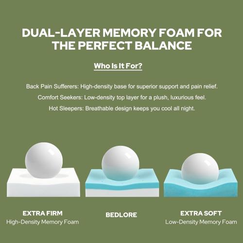 BEDLORE 4 Inch Memory Foam Mattress Topper King,2-in-1 Dual Layer Design (2 Gel Memory Foam   2 Plush Pillow Top Cover) Mattress Topper Medium-Firm,Pressure Relief & Back Pain Support(Dark Gray)