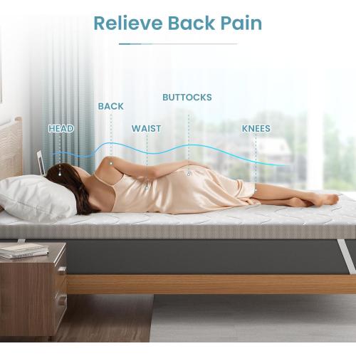 Size Twin Color White and Grey Sleepmax Extra Firm Mattress Topper 3 Inch Twin Size - Firm Mattress Pad Bed Topper for Pain Relief - High Density Foam with Washable Cover - No Odor, CertiPUR-US Certified