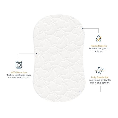 HALO DreamWeave Breathable Mesh BassiNest Pad – 100% Washable Cover and Core – Hypoallergenic, Non-Toxic Materials