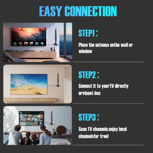 TV Antenna for Smart TV Indoor,TV Antenna for Local Channels