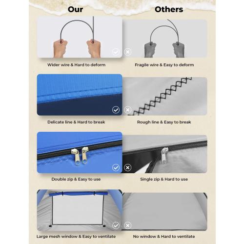 Blue Large Size Glymnis Pop Up Beach Tent Beach Shade Tent for 1-4 Persons Sun Shelter UPF 50  Enclose Zipper Door Portable Easy Up Beach Tent