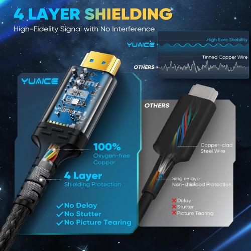 10K 8K HDMI 2.1 Cable - 10FT/3M Ultra HD Cable High-Speed Lead 48Gbps - Professional Heavy Duty Braided Cord - Multiple Size Options (1.5FT-25FT) - 4K@120Hz, 8K@60Hz, HDR, DTS:X, HDCP 2.2/2.