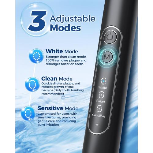 Rotating Electric Toothbrush for Adults with 8 Brush Heads, Sensitive Gum Care Electric Toothbrush with 3 Modes and 2 Min Smart Timer, Rechargeable Last 60 Days