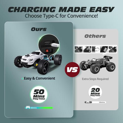 Tecnock RC Cars Remote Control Car for Kids, 1:18 Scale 20 KM/H 2WD Offroad Buggy, 2.4GHz RC Racing Car with USB-C Easy Charging & 50 Mins Playtime, Toys Gifts for Boys & Girls