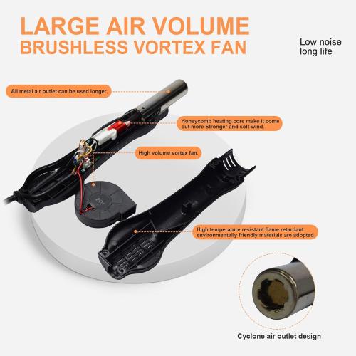MeFix 8858 Portable Digital Micro Hot Air Rework Station