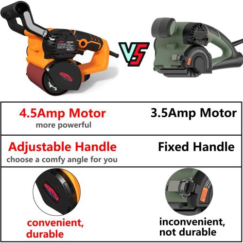 Drum Sander for Woodworking, Surface Conditioning Tool, Burnishing Polishing Machine, Paint Stripper Remover, Variable Speed Tool with VAC Nozzle and Tool Bag- DBDS500