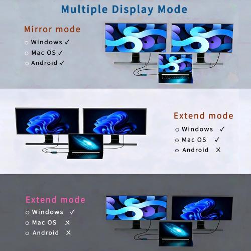 USB C to Dual DisplayPort Adapter, YMY Dual Monitor Connector 4K 60Hz, Type C to DP Screen Splitter for 2 Monitors Compatible with MacBook Pro/Air, Pad, Surface, Dell, Galaxy, Chromebook