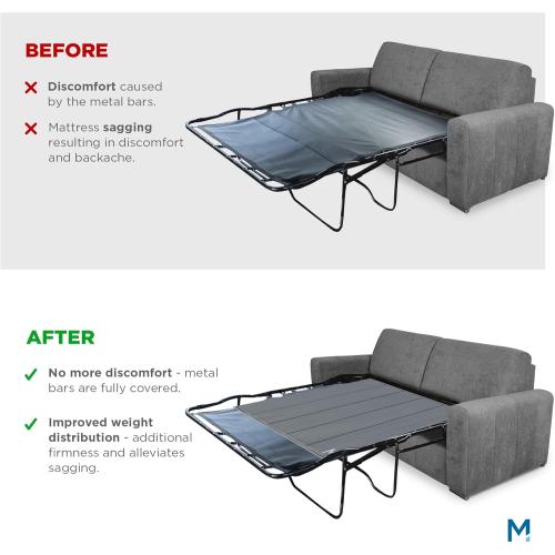 Meliusly Heavy Duty Sleeper Sofa Support Board (60x48 - Queen Size) Reinforced Wood Sofa Bed Support, Pull Out Couch Mattress Board, Sleeper Bar Shield, SleeperSaver