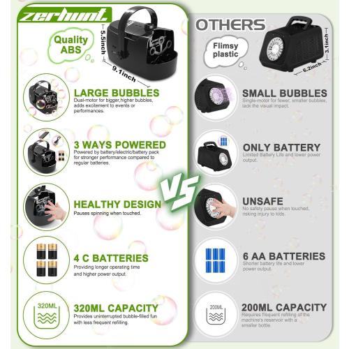 Black Bubble Machine Durable Automatic Bubble Blower, 18000  Big Bubbles Per Minute Bubbles for Kids Toddlers Bubble Maker Operated by Plugin or Batteries Bubble Toys for Indoor Outdoor Birthday Party