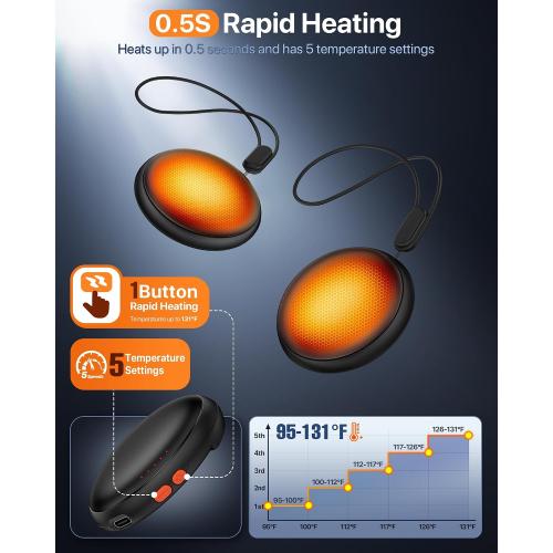 Pocket Size Hand Warmers Rechargeable 2 Pack,20Hrs Long Safe Heat,0.5S Instant Heating,Ultra Thin Electric Hand Warmers,5 Levels Heating Fits in Gloves, Hunting Camping Hiking Essentials