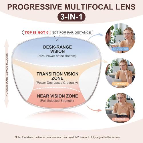 SKYOAK Trendy Flexible Progressive Multifocus Reading Glasses Women  2.5x