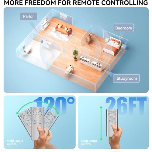 Replacement Remote Control Fit for Dyson TP00 TP01 AM11 Pure Cool Purifier Tower Fan (Silver Color with Battery)