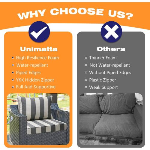 Unimatta Outdoor Patio Chair Cushions Set, 22 x 22, Set of 2, Water-Repellent, Fade Resistant, Deep Seat Bottom and Back Cushion for Backyard, Couch, Sofa and Patio Furniture, Gray Stripe