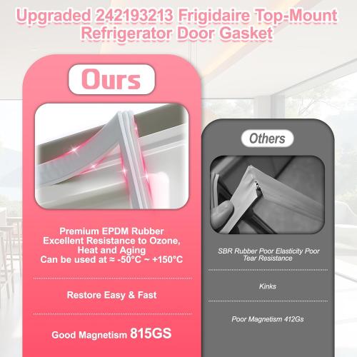 LXun Upgrad 42.2x28.6 242193213 Refrigerator Door Gasket Seal Replacement for Frigidaire Ken-more Crosley Topmount Refrigerator Replac AP5688452 3016409 PS7784009 FFTR2021TW5 FFHI2032TP0 FRTD2021AW0