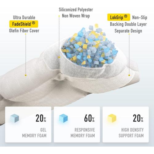 SUNROX LokGrip Non Slip Tufted Memory Foam Bench Cushion, FadeShield Water Resistant Durable Thicken Outdoor/Indoor Bench Seat Pads 36x14x4 inch, Cream