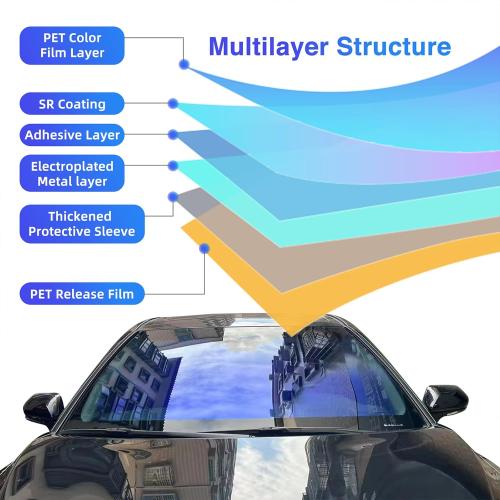 Chameleon Film Car Window Tint 40inX10ft Auto Sticker (80% Blue)