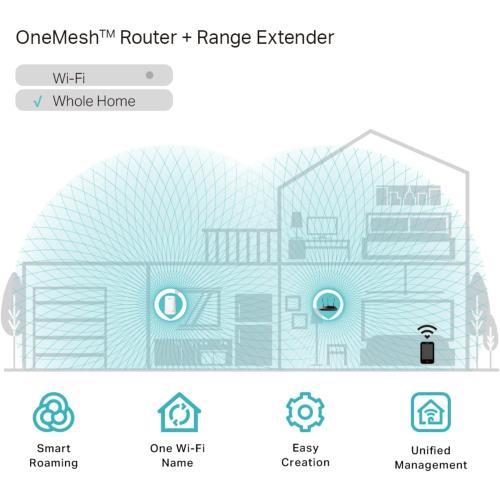 TP-Link Network RE200 AC750 WiFi Range Extender Dual Band 750Mbps with 802.11b/g/n Retail