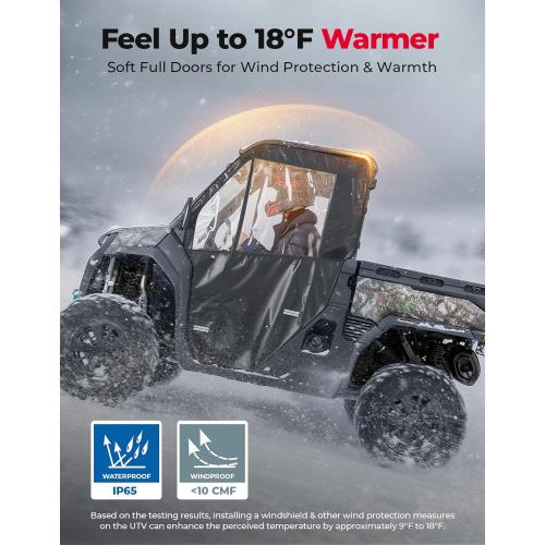 KEMIMOTO Soft Full Doors, UTV Water-Resistant Cab Enclosure Compatible with CFMOTO UFORCE U10 Pro 2025 , Upgrade YKK Zipper Full Windshield Panel 2 Doors Accessories
