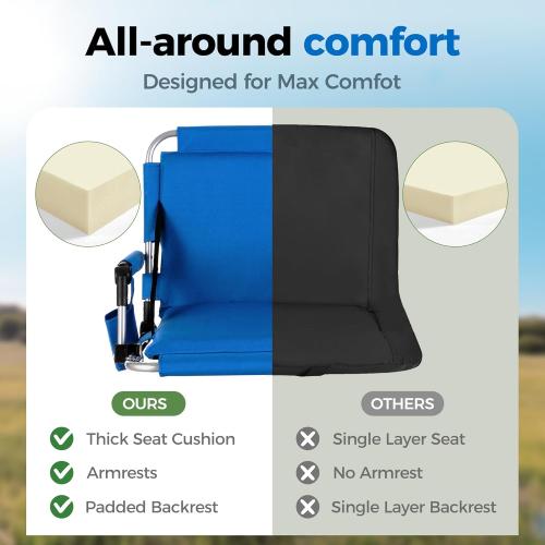 GREEN PARTY Stadium Seat for Bleachers Portable Outdoor Floor Folding Stadium Chair with Armrest, Back Support, Cup Holder, Mesh Bag and Hide Hooks