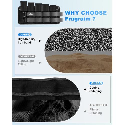 Adjustable Ankle Weights 1-3/4/5/6/8/10/12/15/20 LBS Pair with Removable Weight for Jogging, Gymnastics, Aerobics, Physical Therapy