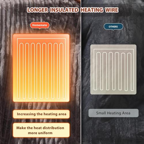 Homemate Electric Heated Blanket King Size - 100x90 Heating Blanket King Size Dual Control 1/2/4/6/8 Hours Auto-Off 10 Heat Level Over-Heat Protection Soft Flannel Sherpa ETL Certification