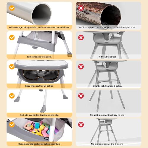 Baby High Chair, 6 in 1 Convertible High Chairs for Babies and Toddlers, Toddler Feeding Chair with Double Removable Tray, Adjustable Footrest & Machine Washable Cushion（Light Gray）