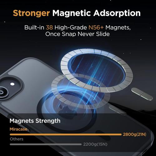 miracase for iPhone 16e case & iPhone 17e Case for MagSafe [with 2×9H  Screen Protectors] TOP Military-Grade Protection Shockproof with Velvet Touch for iPhone 16e/17e Phone Case 6.1, Matte Black