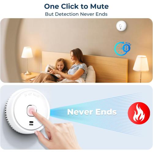 Pack of 8 Ecoey Smoke Detector, Smoke Alarm with Advanced Photoelectric Technology, Fire Alarm Smoke Detector with Test Button and Low Battery Reminder, Fire Alarm Used in Bedroom, Home, FJ138, 8 Packs