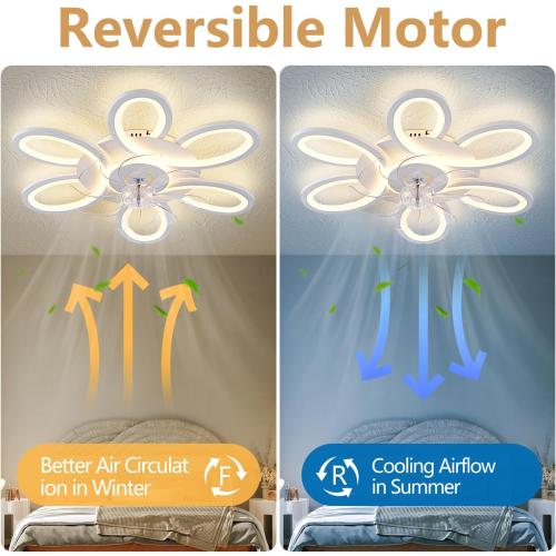 Ceiling Fans with Lights and Remote, 25 Inch Modern Low Profile Flush Mount Ceiling Fan, Dimmable LED Ceiling Light Fixture, Small Ceiling Fans for Bedroom, Kitchen, Indoor-White