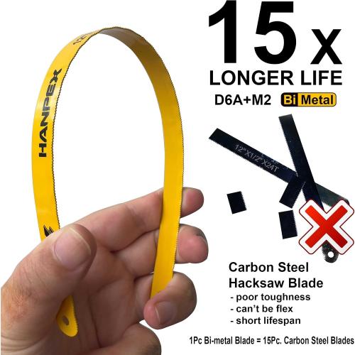 Hanpex 12in. High-Tension Hacksaw Frame with 24 TPI Bi-metal Blade, Hand Saw Suitable for Metal, wood, PVC, Carpentry